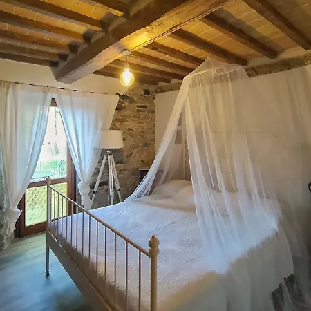 Oda ve Kahvaltı La Pecora E L Agnello Caprese Michelangelo