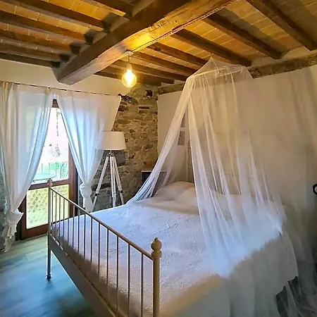 Bed and breakfast La Pecora E L Agnello